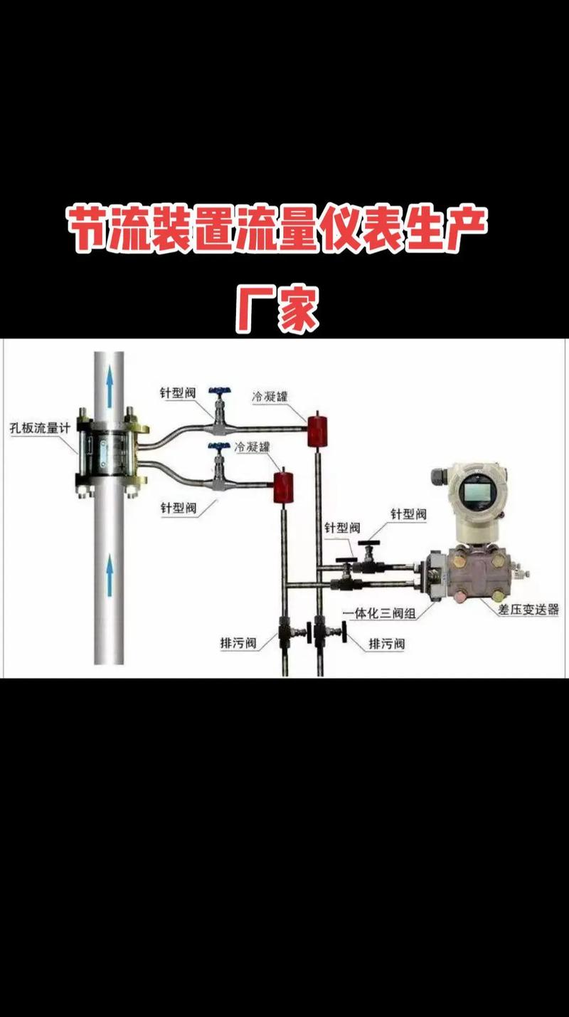孔板流量計(jì)工作原理、示意圖與研發(fā)前沿